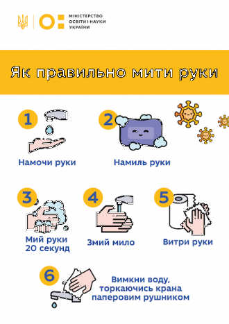 /Files/images/Миття рук МОН.png