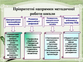 /Files/images/Слайд5.JPG