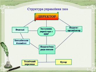 /Files/images/Слайд6.JPG