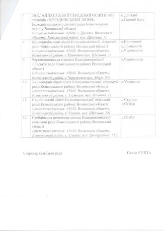 /Files/images/відп20220124_10561834_000044_page-0001.jpg