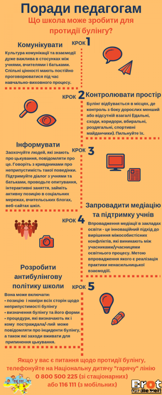 /Files/images/iнг_довгий_формат_ВЧИТЕЛЯМ.png