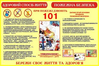 /Files/images/pravila_bezpeki/Stend-po-ohrane-truda-11.jpg