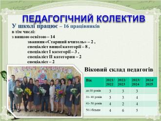 /Files/photogallery/Слайд2.JPG